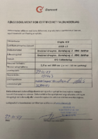 Certificering af faldsand